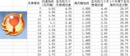 球球英雄官方版
