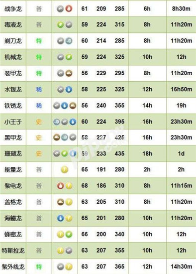 萌龙大乱斗官方正版