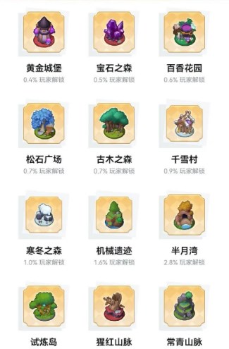 梦幻魔法屋官方手机版